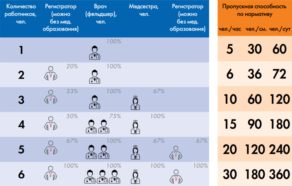 Изображение на обложке