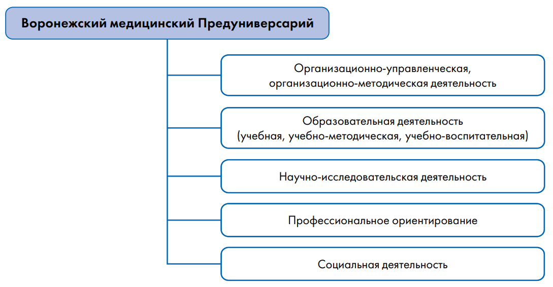 Изображение на обложке