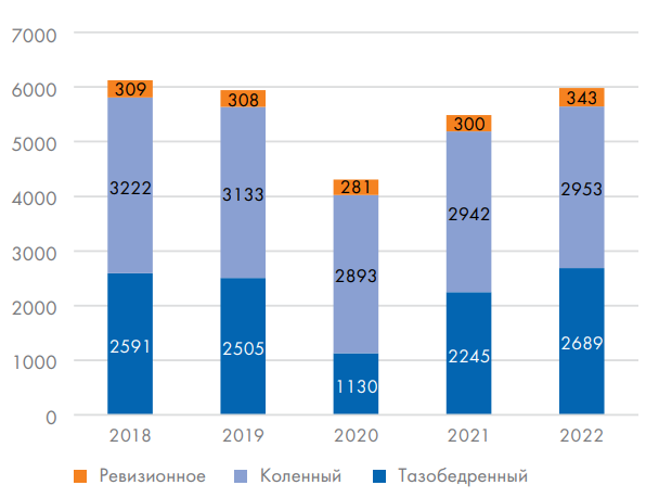 Изображение на обложке