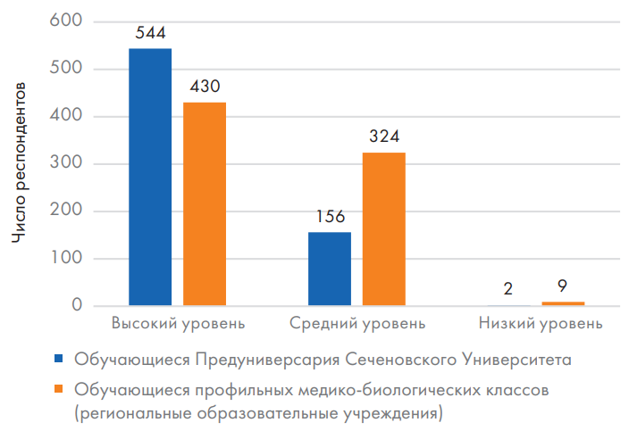 Изображение на обложке