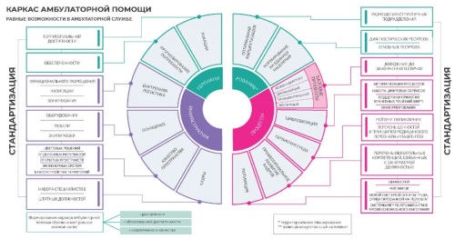 Изображение на обложке