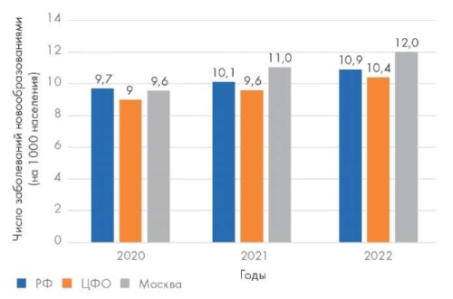 Изображение на обложке