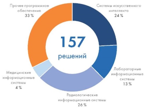 Изображение на обложке