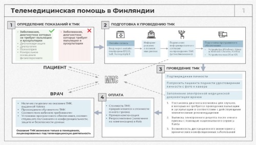 Изображение на обложке
