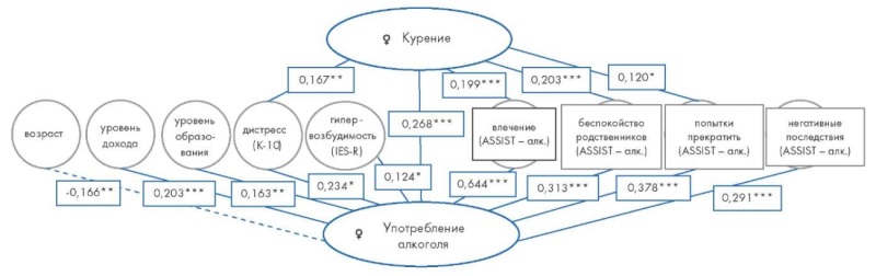 Изображение на обложке