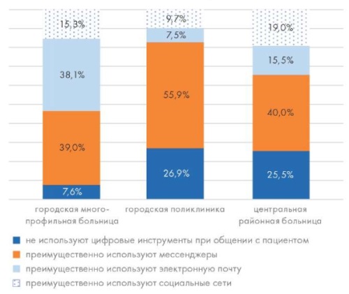 Изображение на обложке