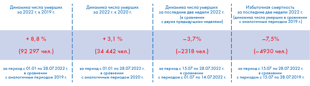 Изображение на обложке