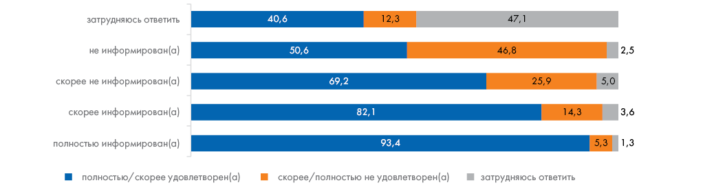 Изображение на обложке