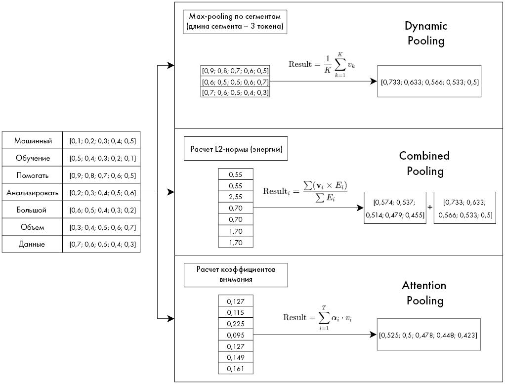 Изображение на обложке