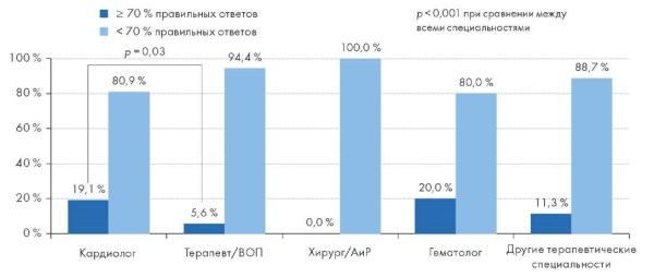 Изображение на обложке